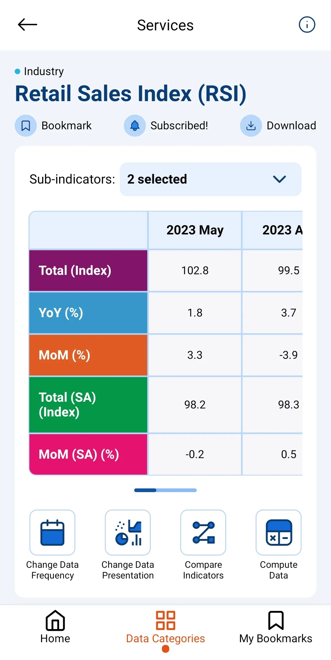 SingStat | Indus Appstore | Screenshot