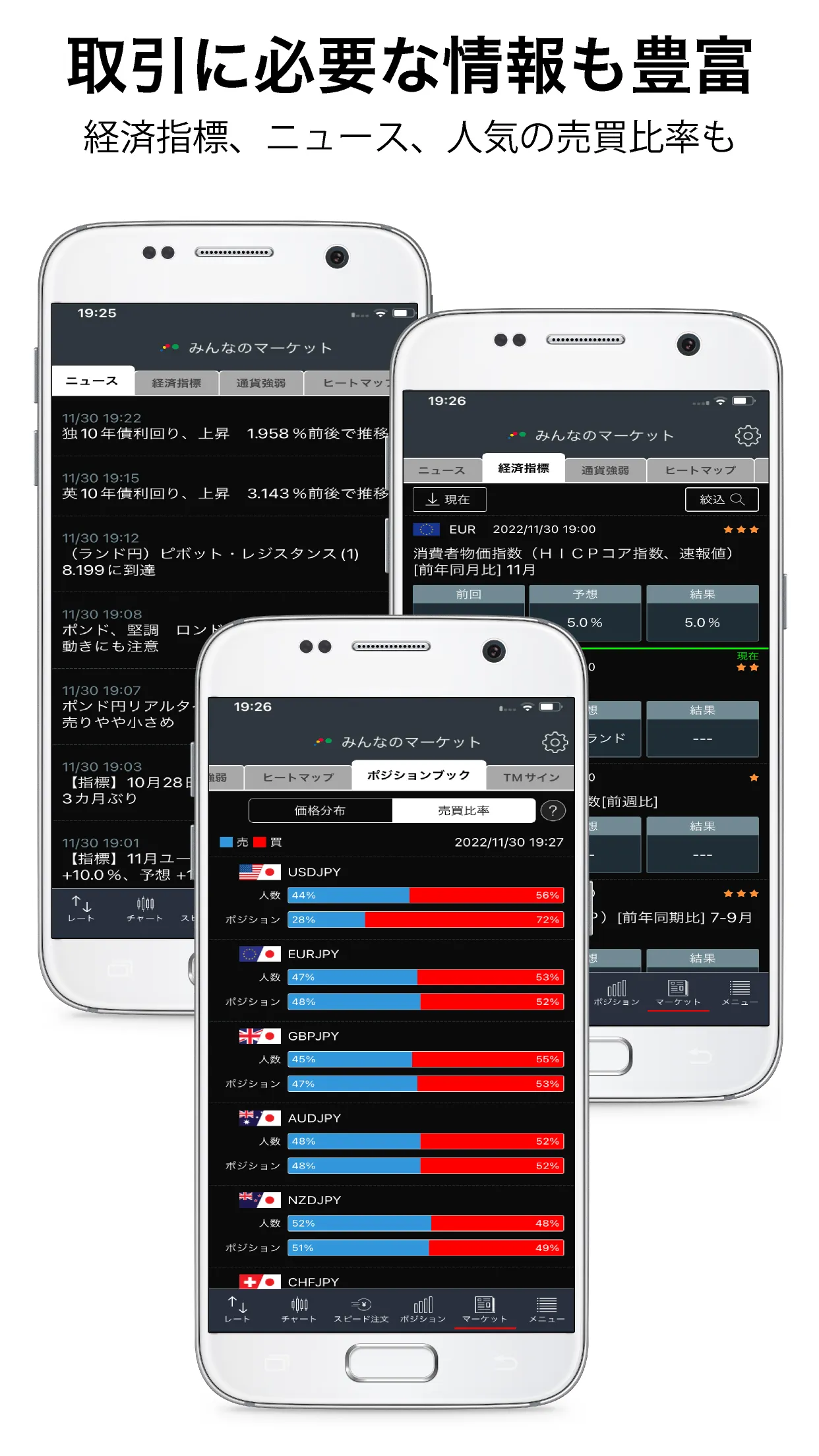 みんなのＦＸ - 為替レートがひと目で分かる！ | Indus Appstore | Screenshot