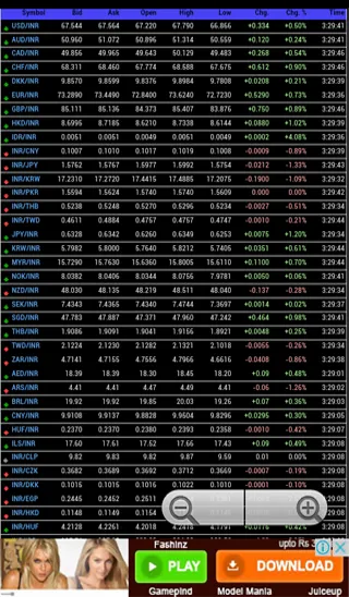 Live Market | Indus Appstore | Screenshot