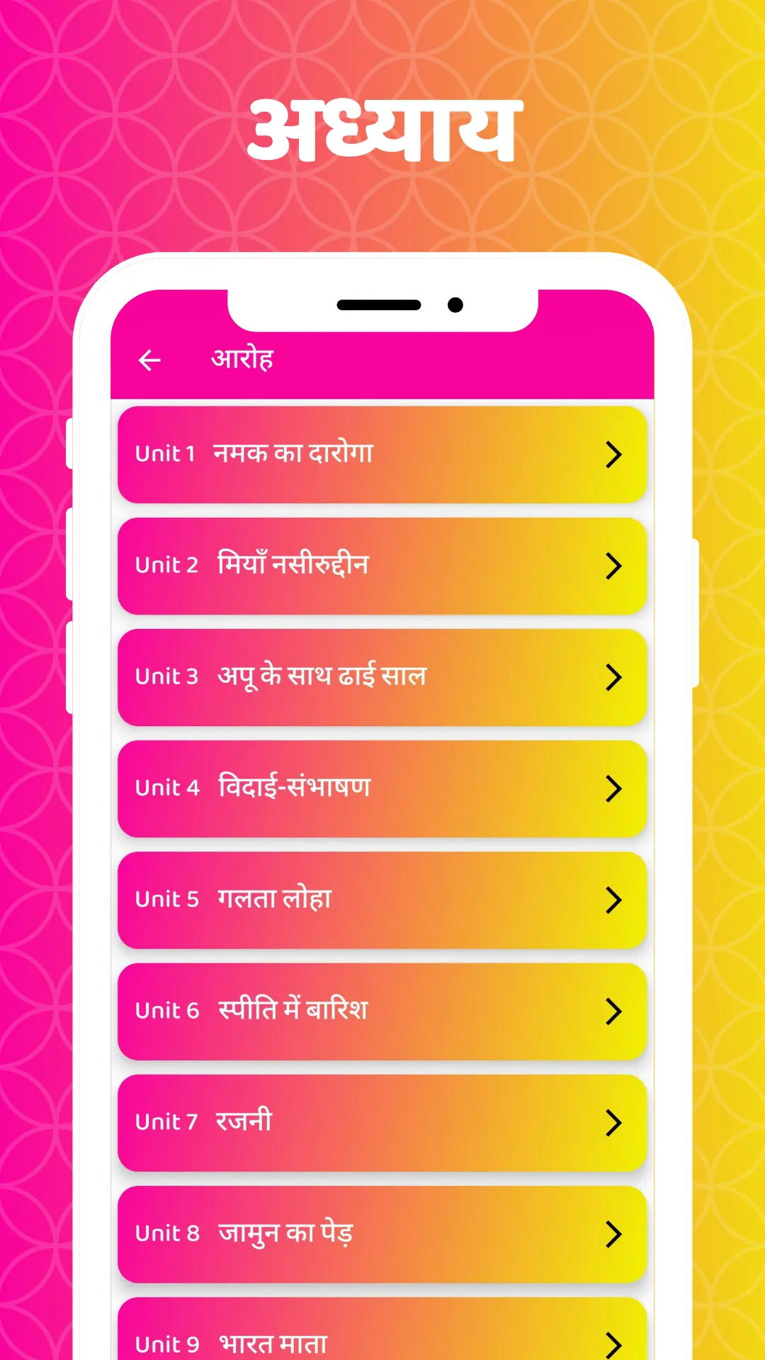 NCERT Solutions & Books Hindi | Indus Appstore | Screenshot