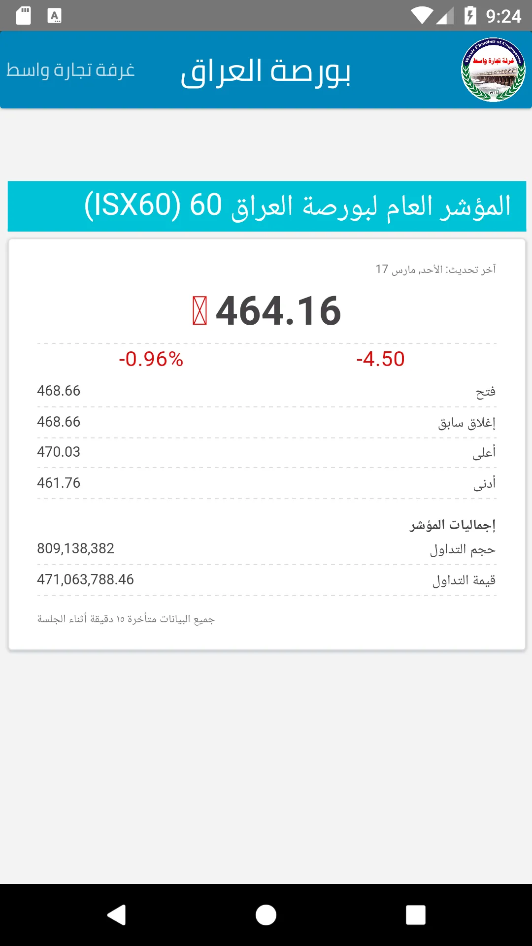 غرفة تجارة واسط | Indus Appstore | Screenshot