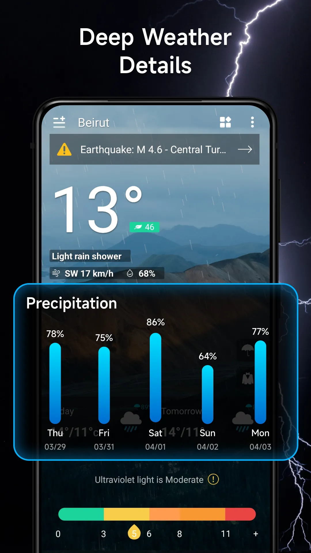 Weather: Live radar & widgets | Indus Appstore | Screenshot