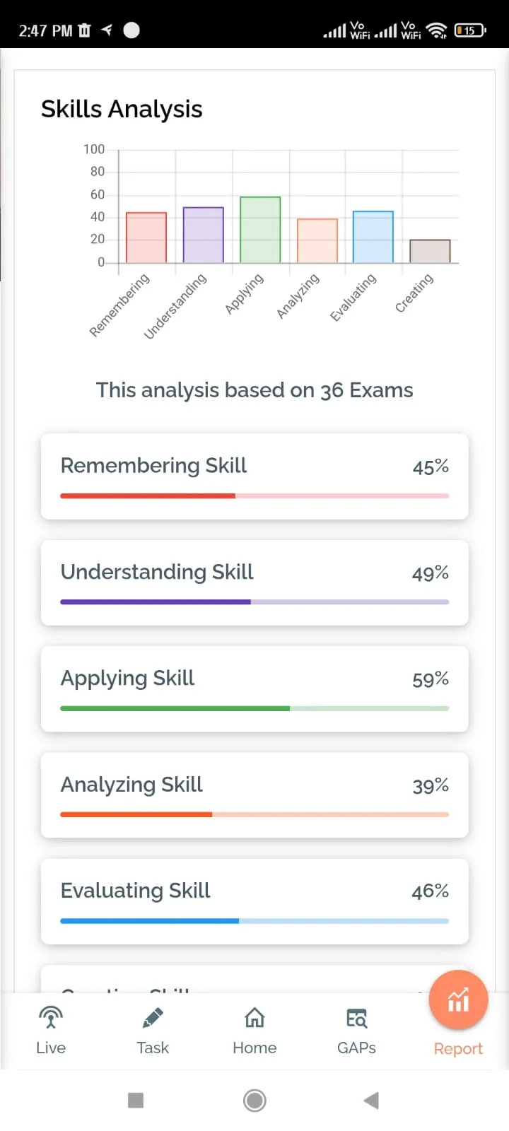 Sunrise Advance Learning | Indus Appstore | Screenshot