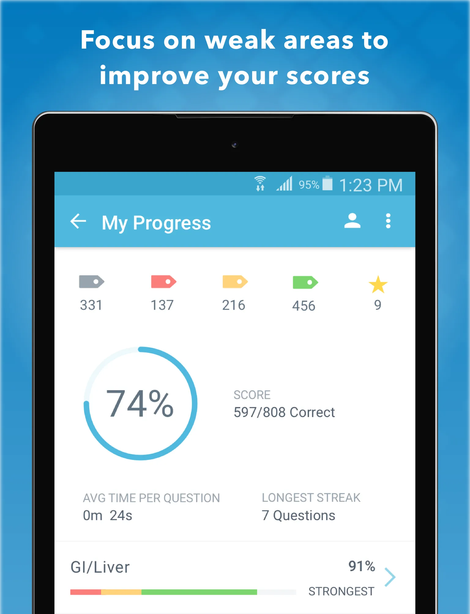 Rubin's Pathology: USMLE Q&A | Indus Appstore | Screenshot