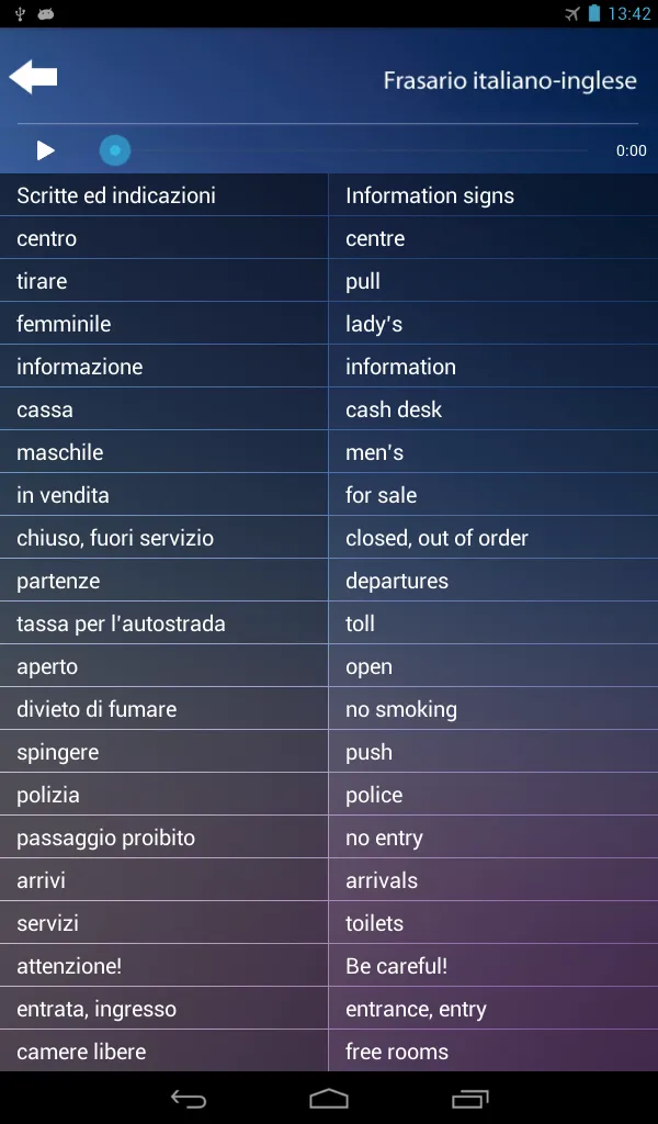 Inglese - imparare l'inglese | Indus Appstore | Screenshot