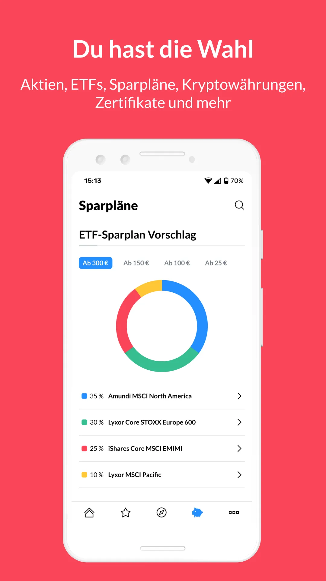 finanzen.net zero Aktien & ETF | Indus Appstore | Screenshot