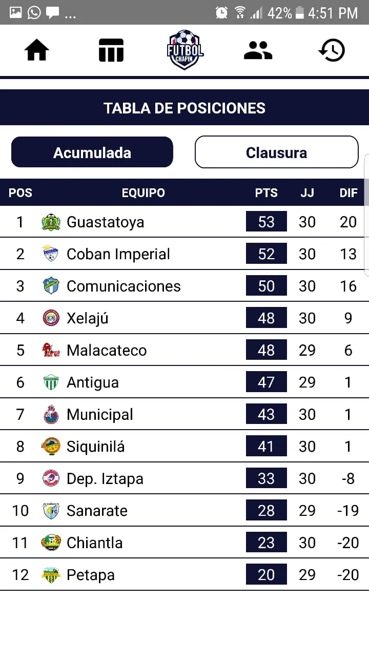 Fútbol Chapin | Indus Appstore | Screenshot