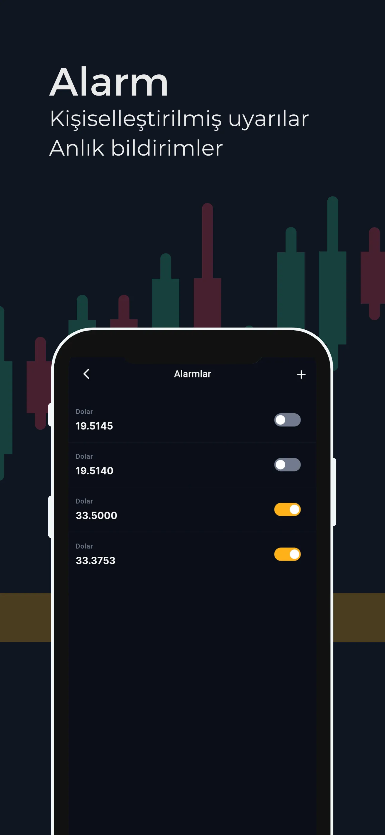 Paratic Piyasalar: Döviz Borsa | Indus Appstore | Screenshot