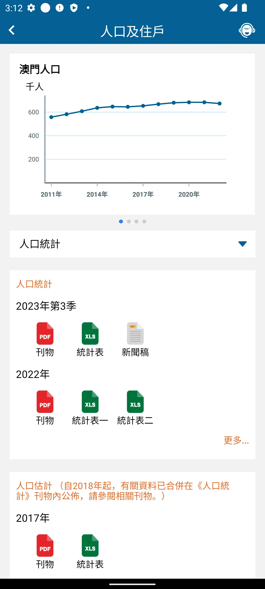 統計暨普查局 | Indus Appstore | Screenshot