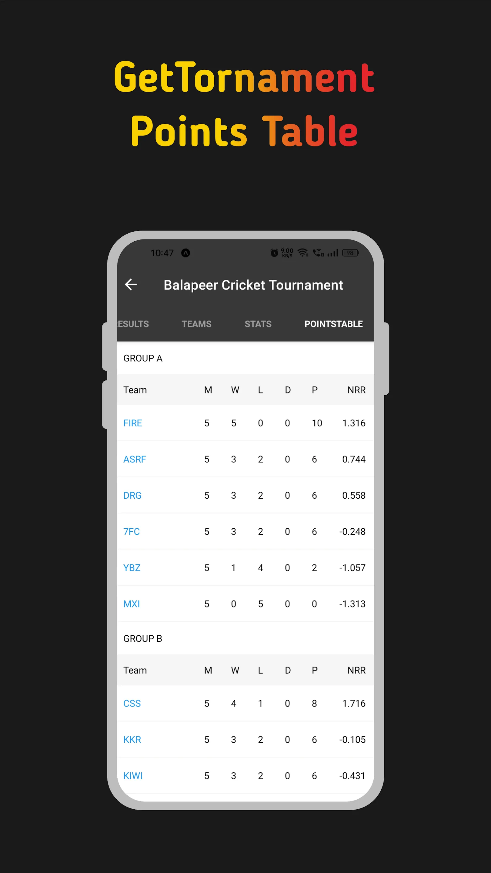 Cricify | Indus Appstore | Screenshot