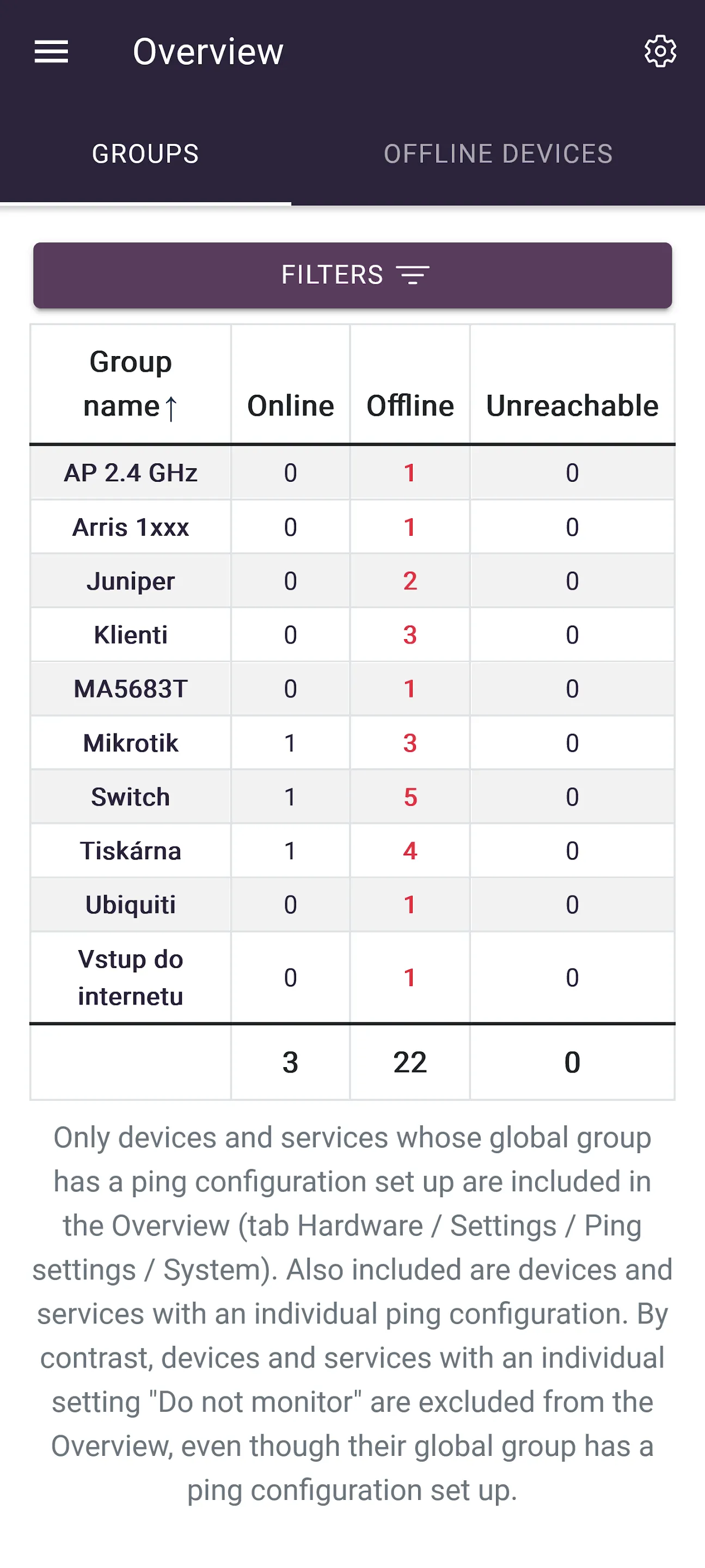 ISPadmin | Indus Appstore | Screenshot