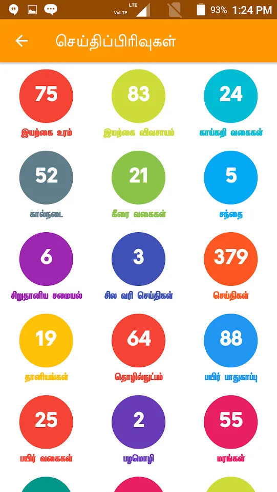 Vivasayam in Tamil - விவசாயம் | Indus Appstore | Screenshot