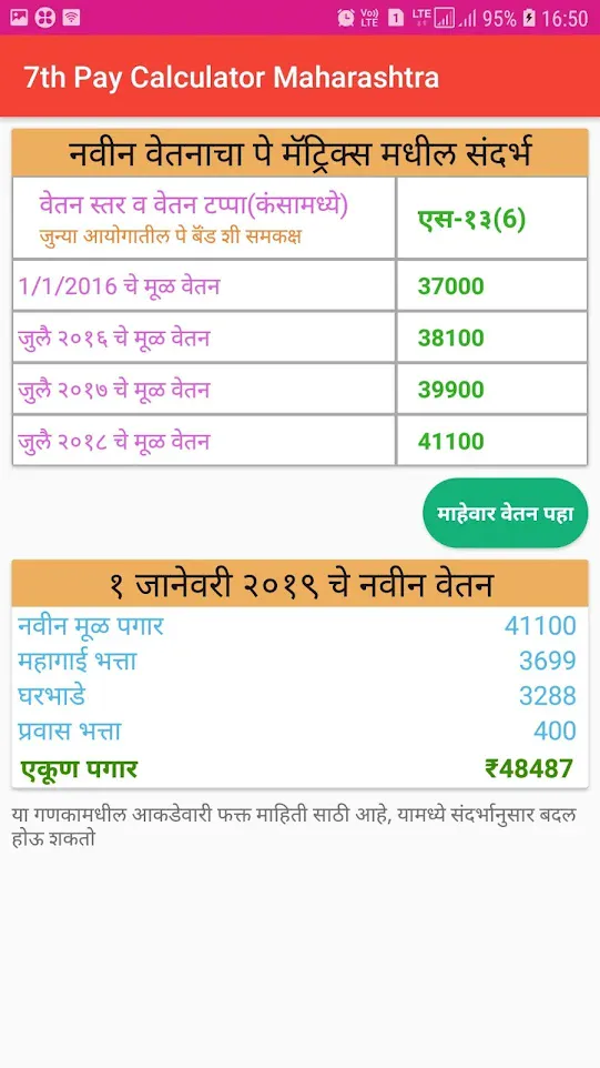 7th Pay Calculator Maharashtra | Indus Appstore | Screenshot