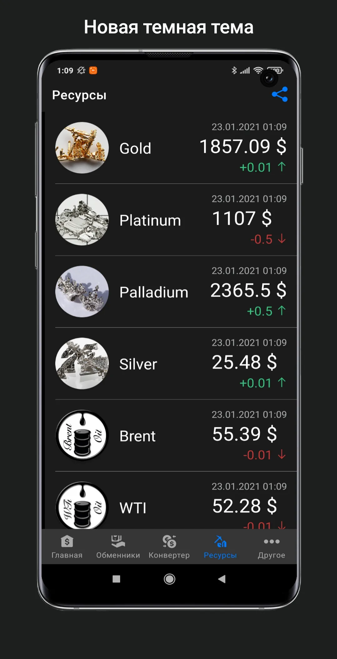 Exchange rates of Uzbekistan | Indus Appstore | Screenshot