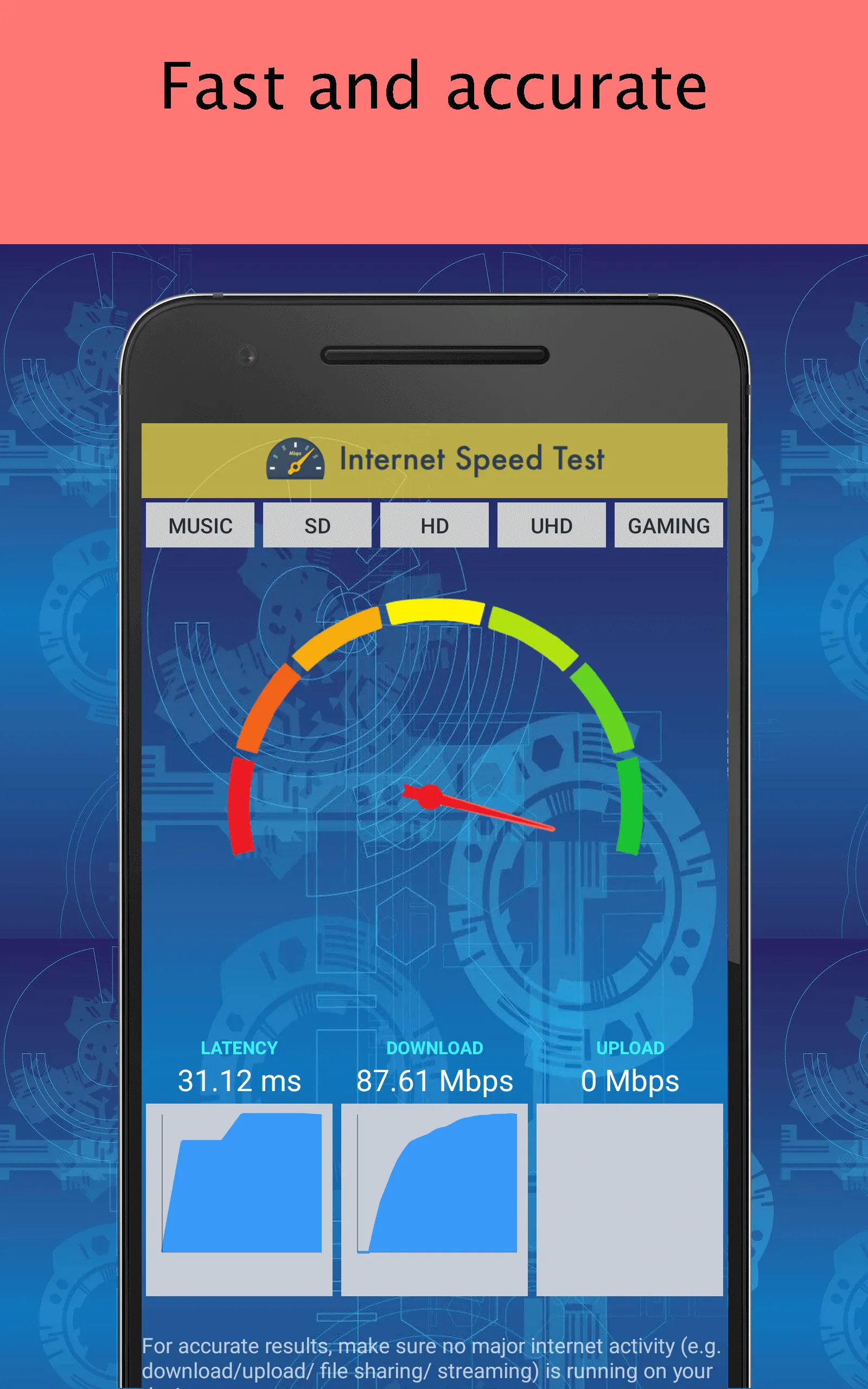 Network Speed Test - TV, Phone | Indus Appstore | Screenshot