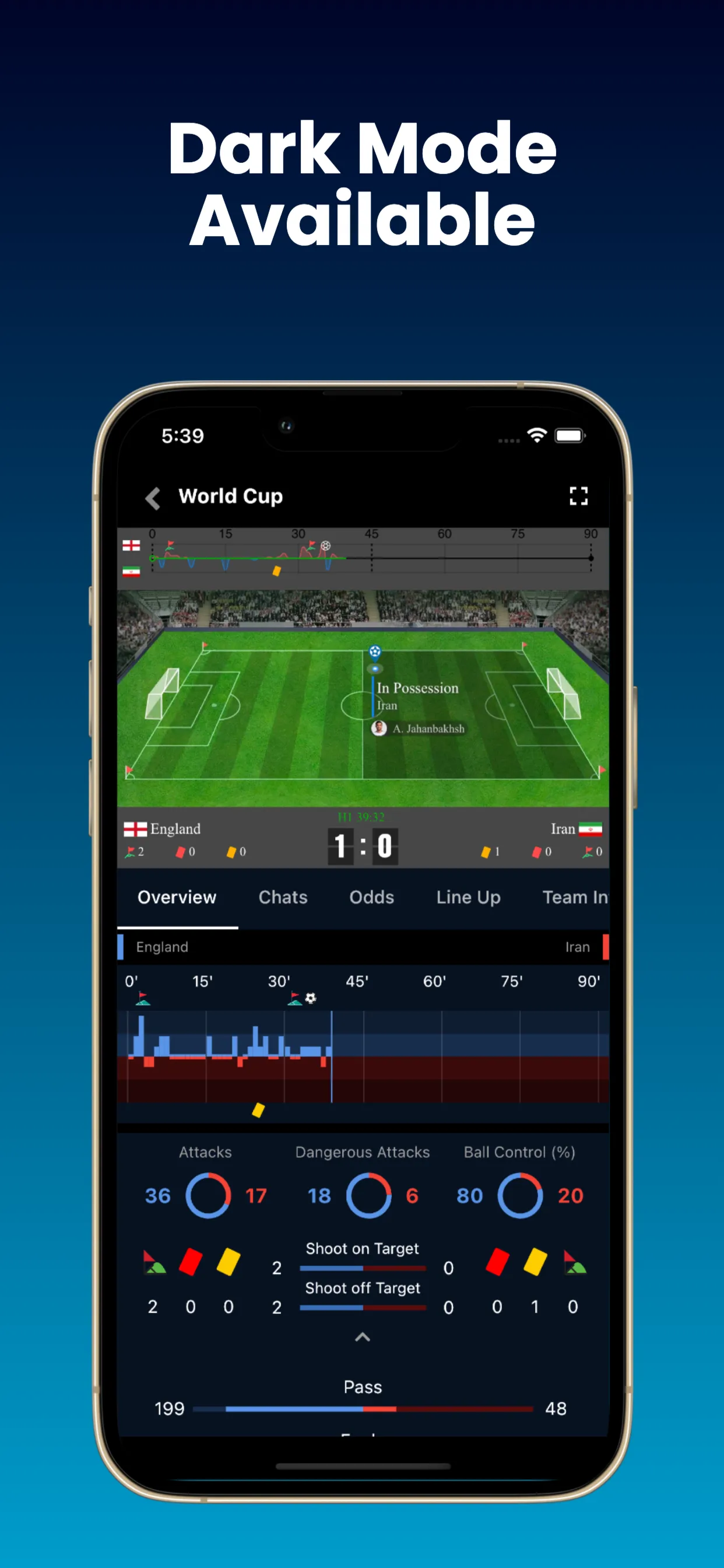 8XScore - sports live score | Indus Appstore | Screenshot