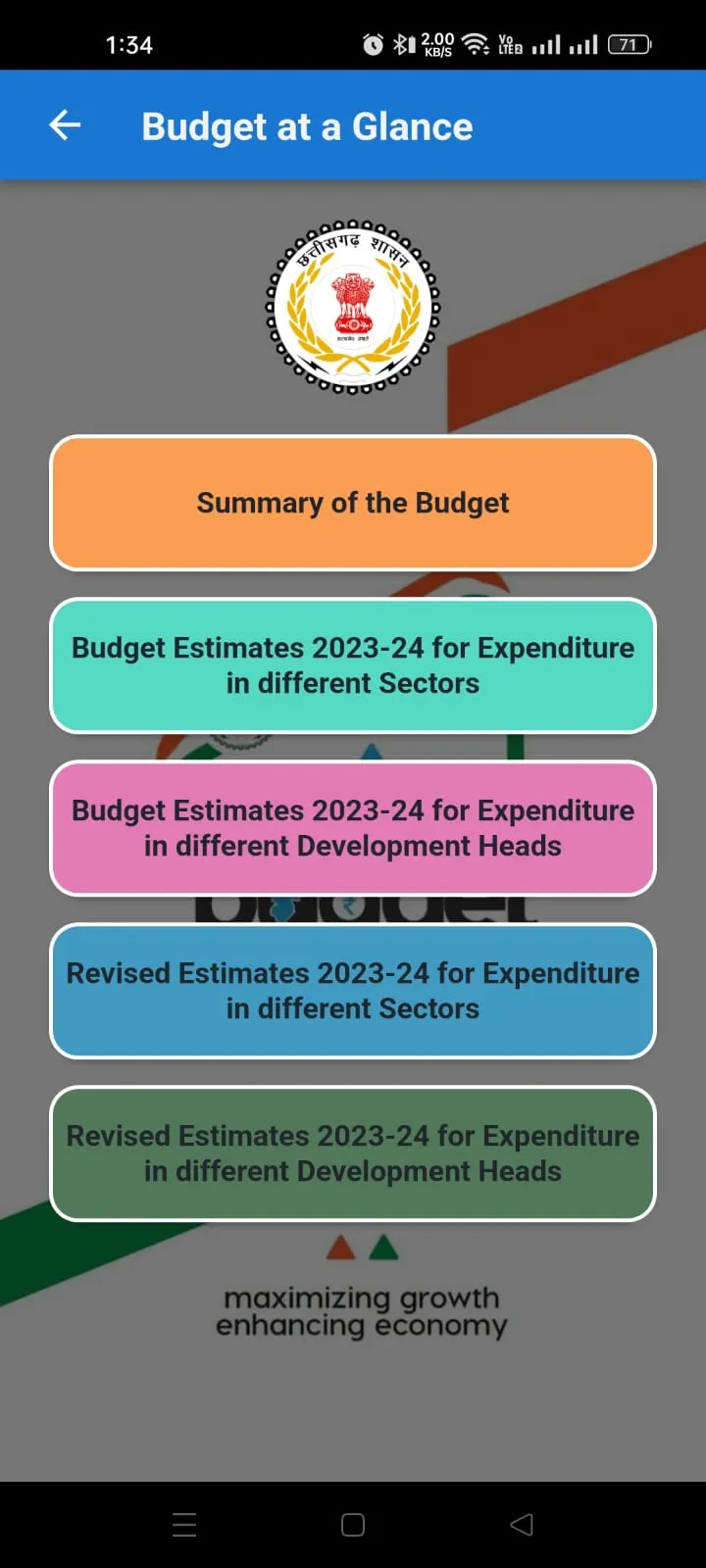 Chhattisgarh Budget | Indus Appstore | Screenshot