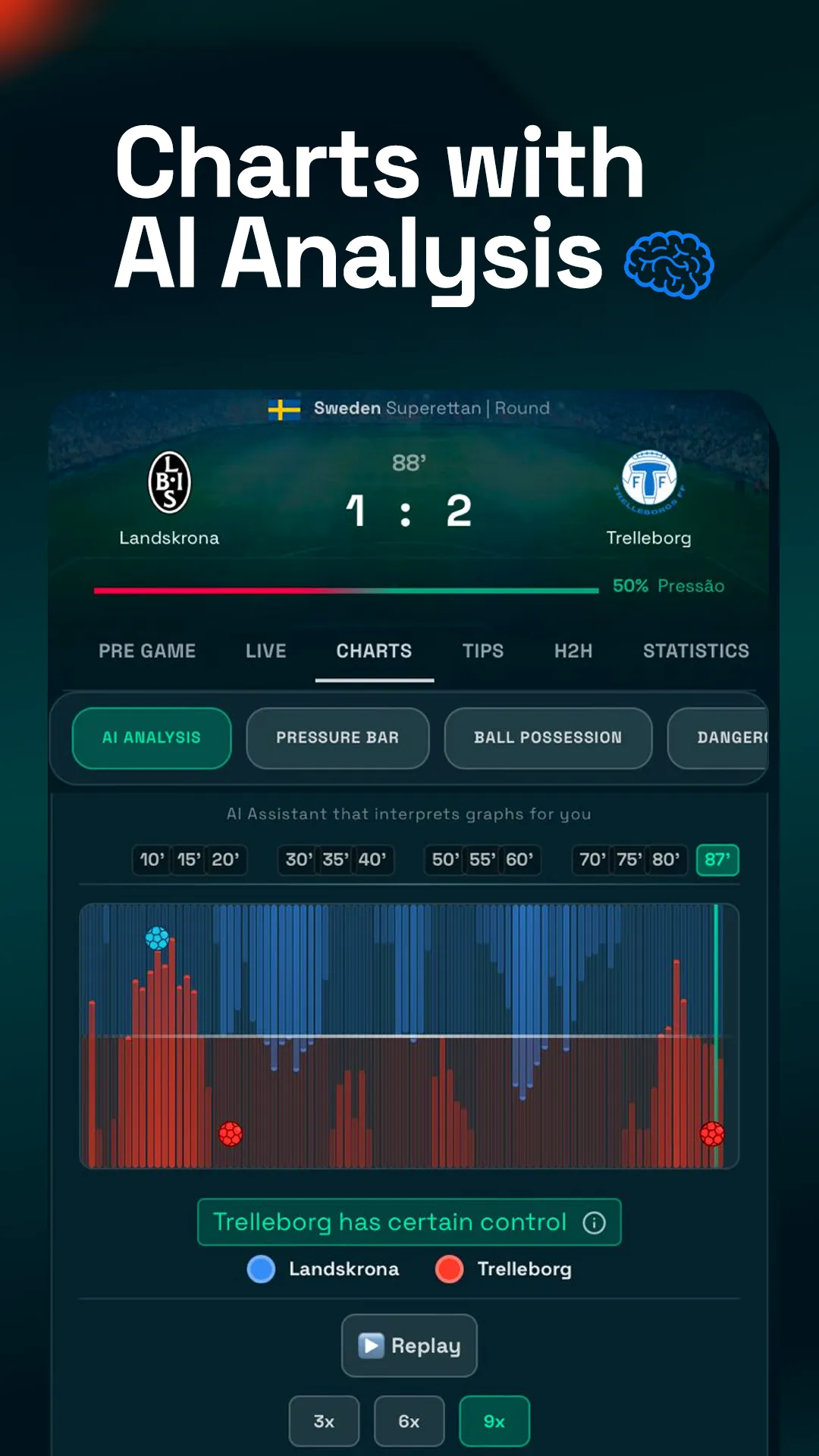 SokkerPRO - Live scores and AI | Indus Appstore | Screenshot