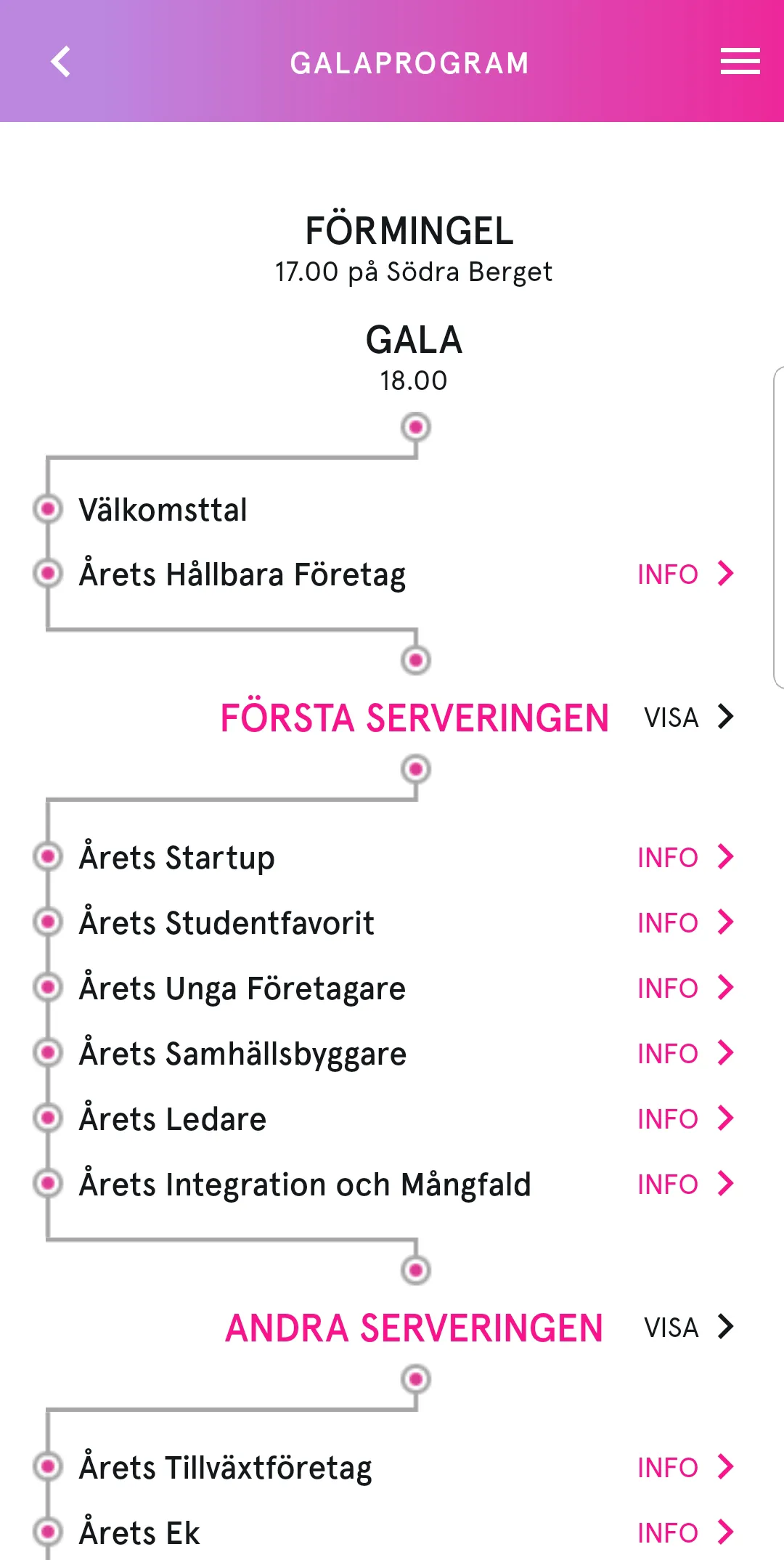 Sundsvall Business Awards | Indus Appstore | Screenshot