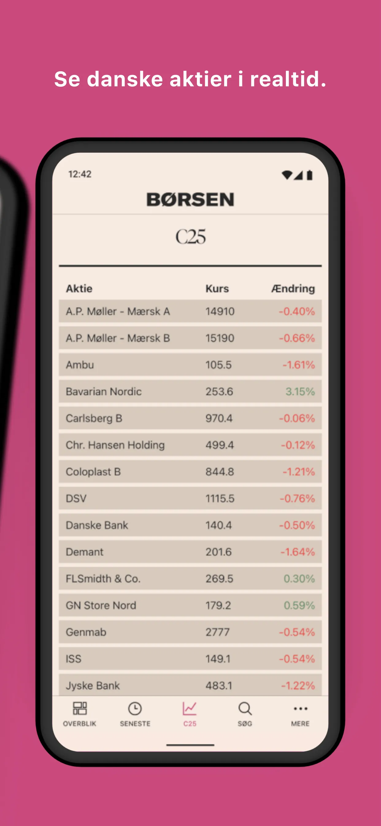 Børsen | Indus Appstore | Screenshot