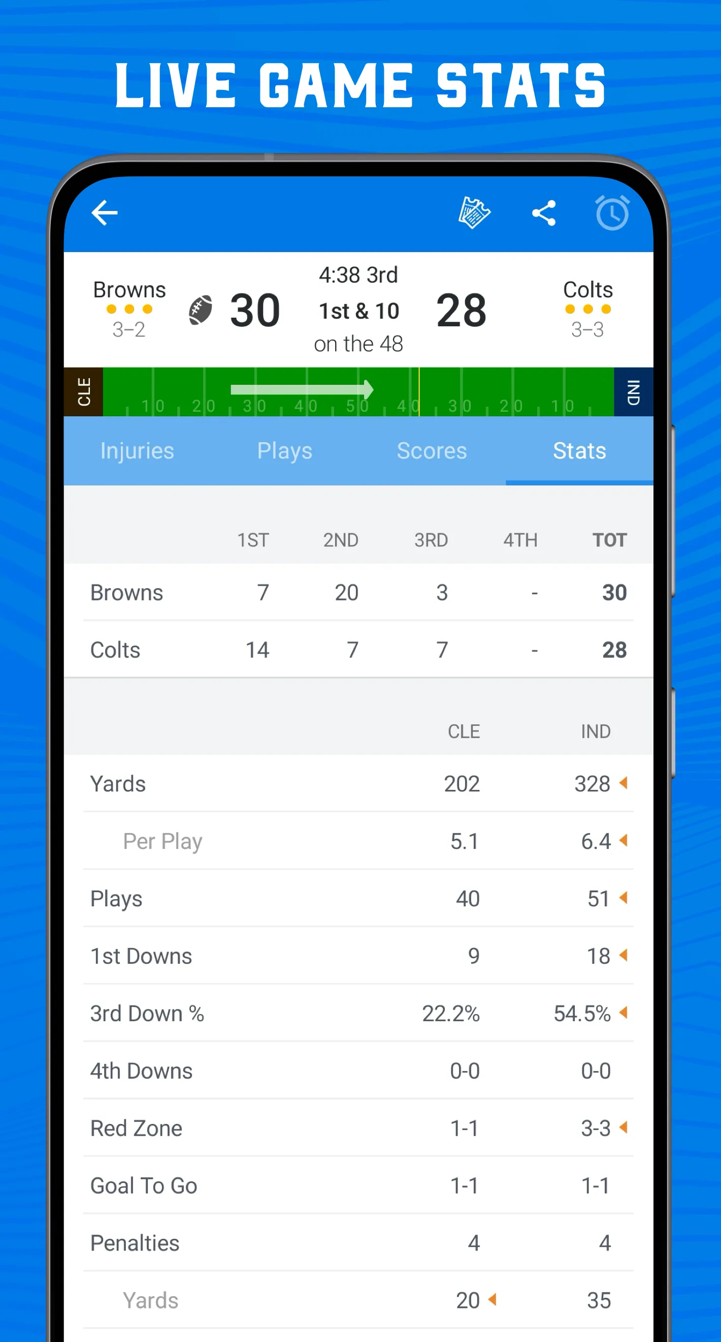 Scores App: NFL Football 2024 | Indus Appstore | Screenshot