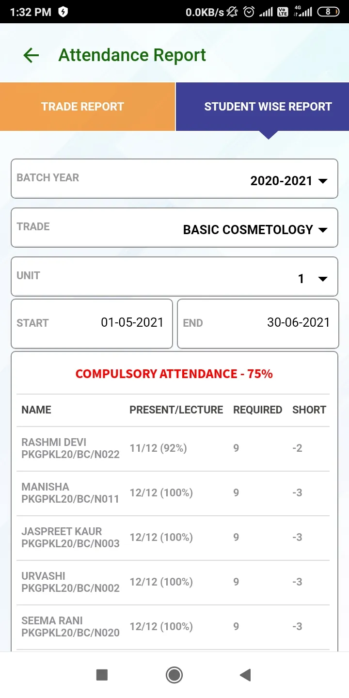 ITI Haryana | Indus Appstore | Screenshot