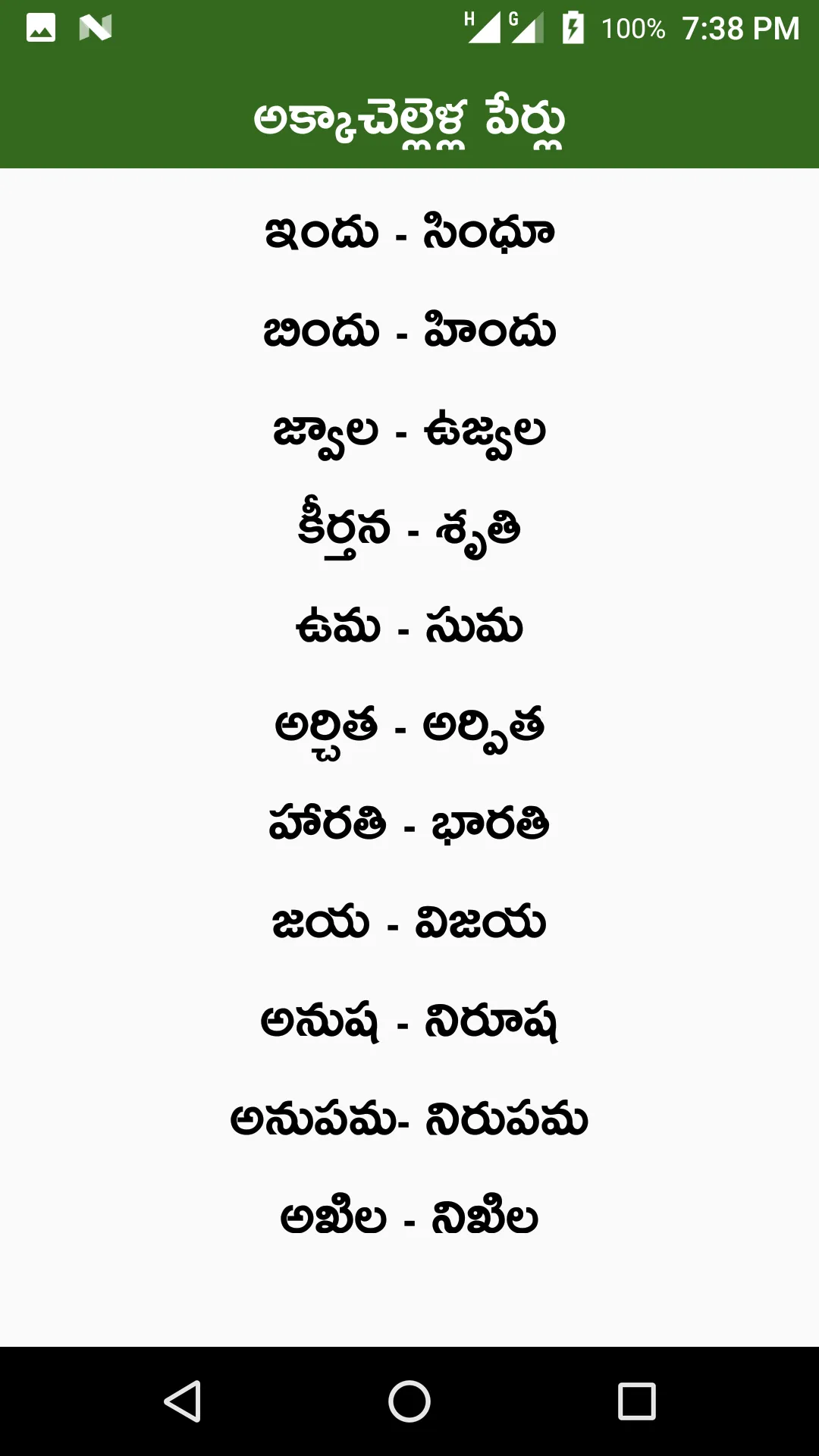 Telugu Baby Names Pilala Perlu | Indus Appstore | Screenshot