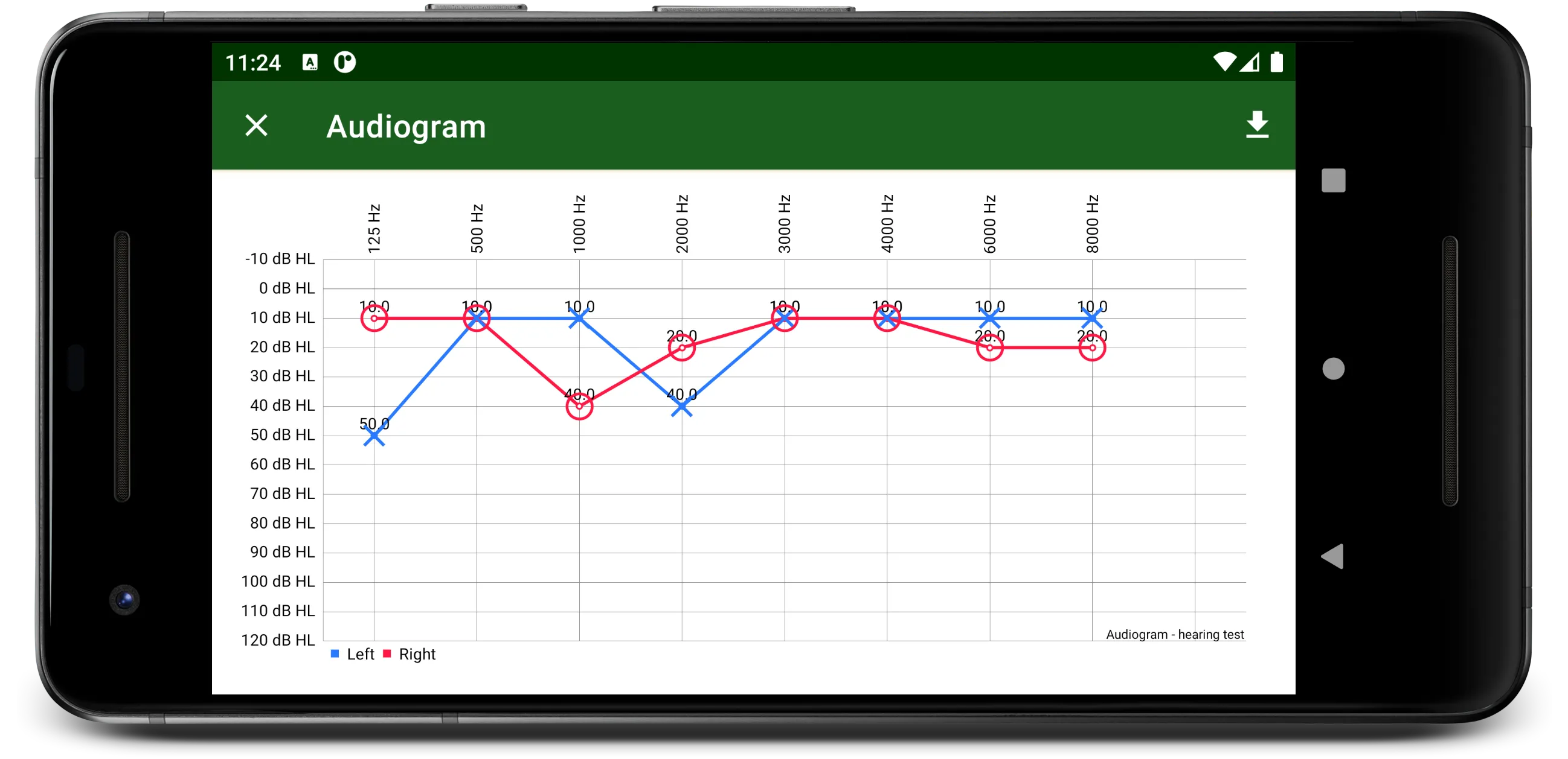 Audiogram - hearing test | Indus Appstore | Screenshot