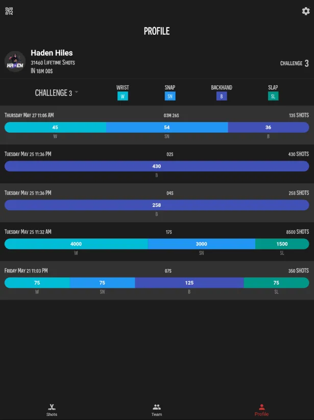 10,000 Shots | Indus Appstore | Screenshot