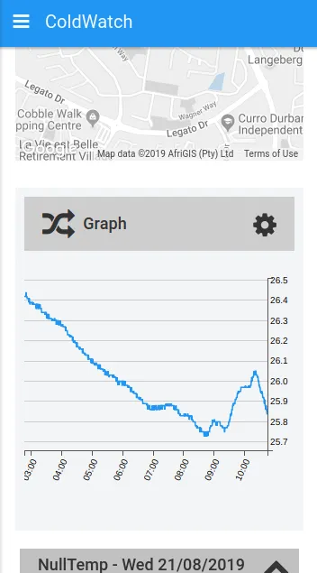 Cold Watch | Indus Appstore | Screenshot
