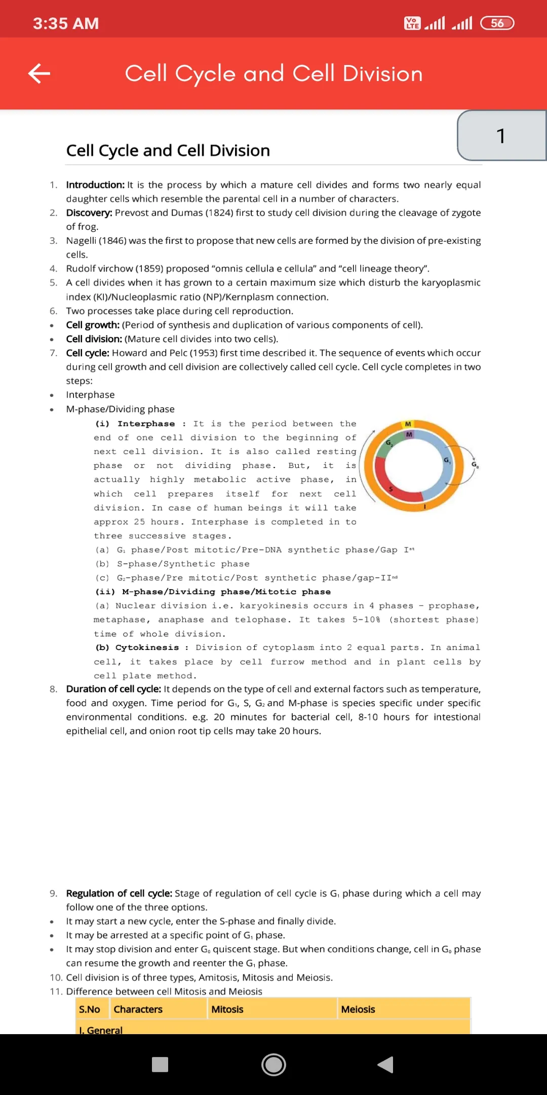 NEET Notes Offline | Indus Appstore | Screenshot