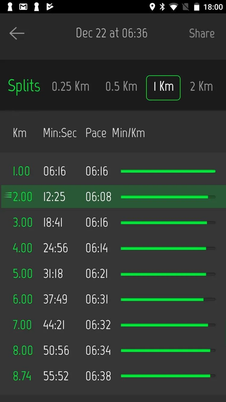 Running Distance Tracker + | Indus Appstore | Screenshot