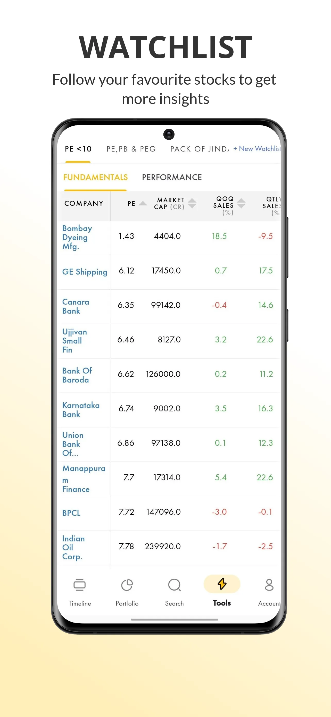 Tijori | Indus Appstore | Screenshot