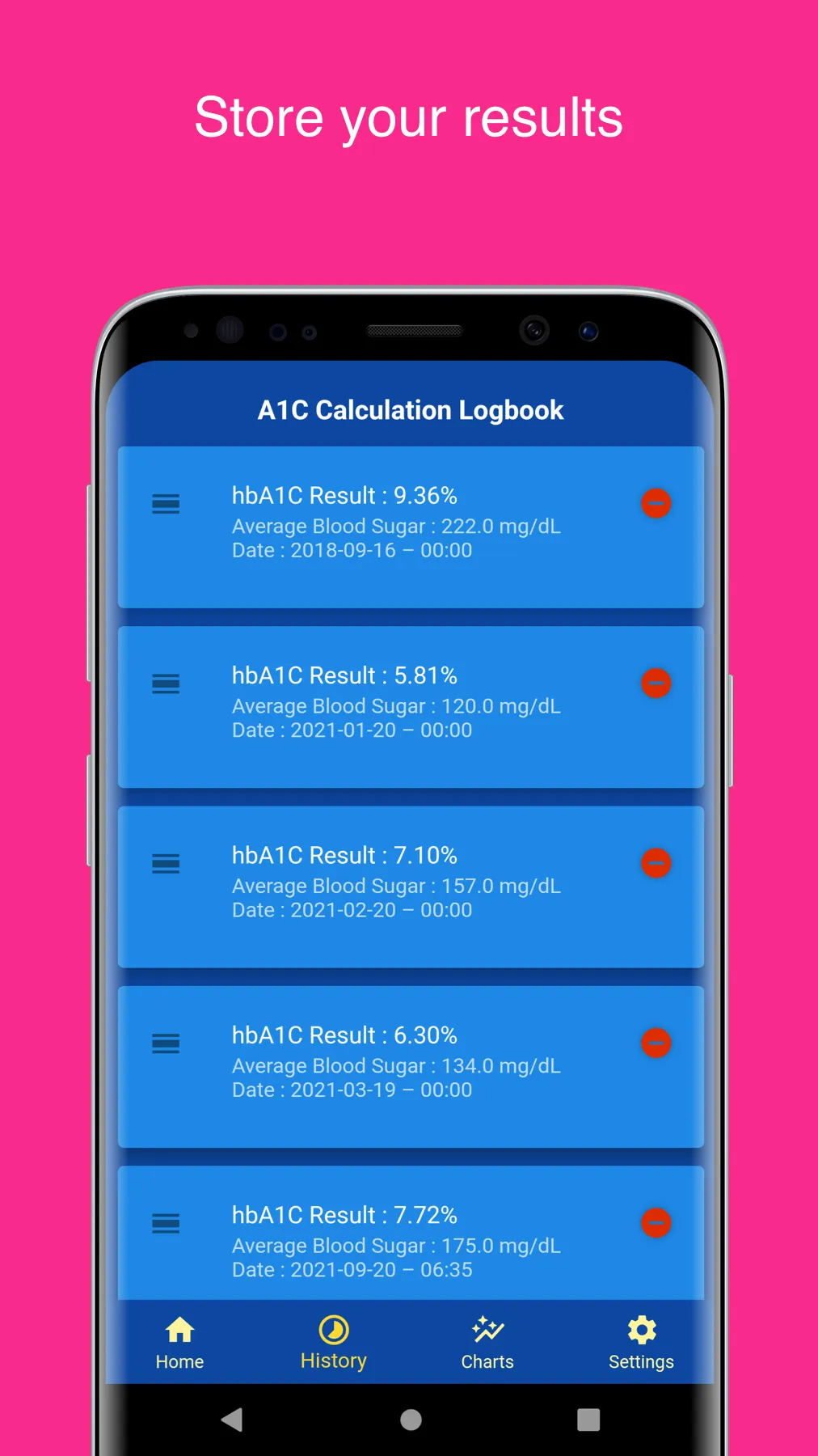 A1C Calculator - Blood Sugar T | Indus Appstore | Screenshot