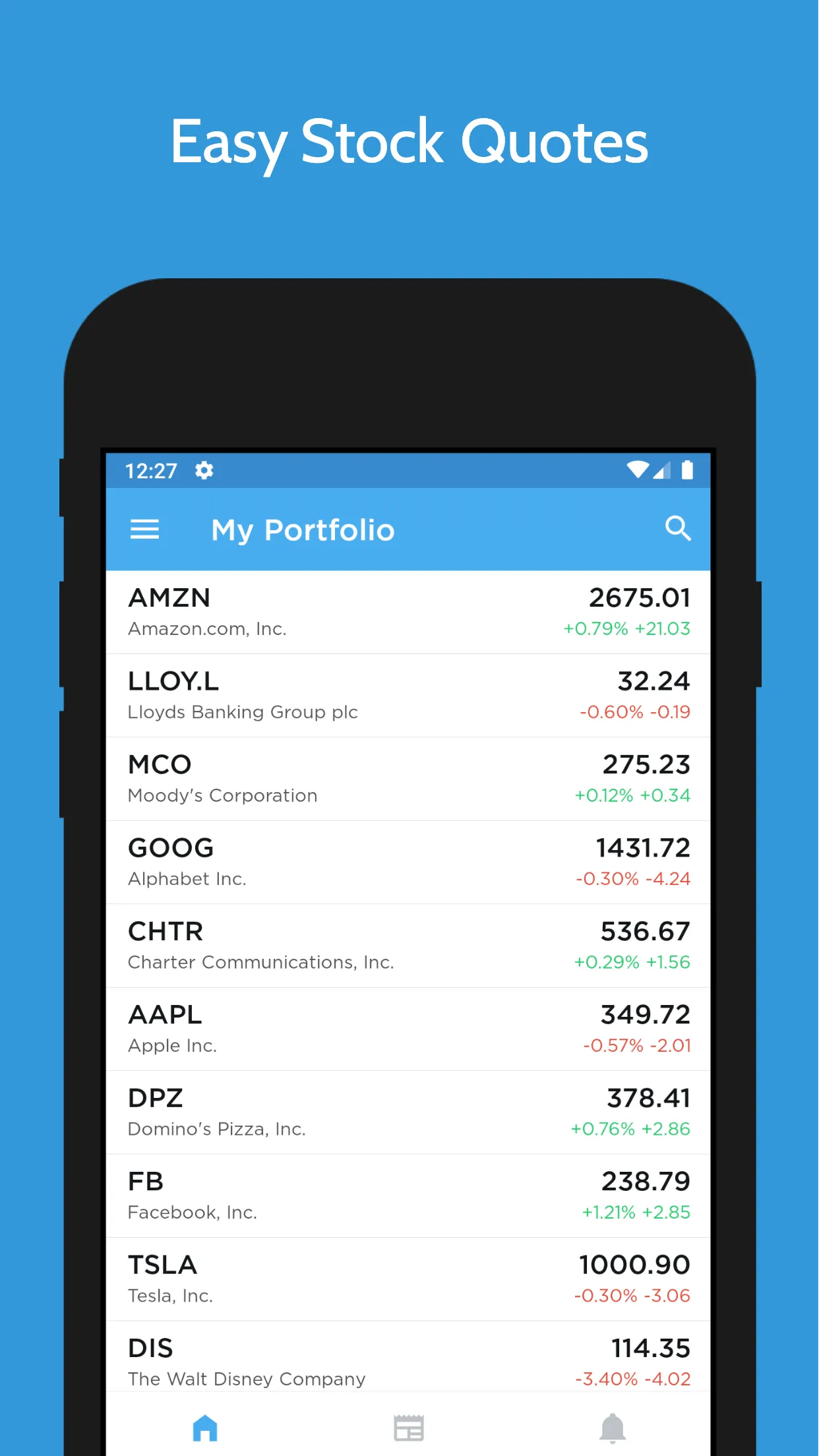 Stock Market Tracker | Indus Appstore | Screenshot