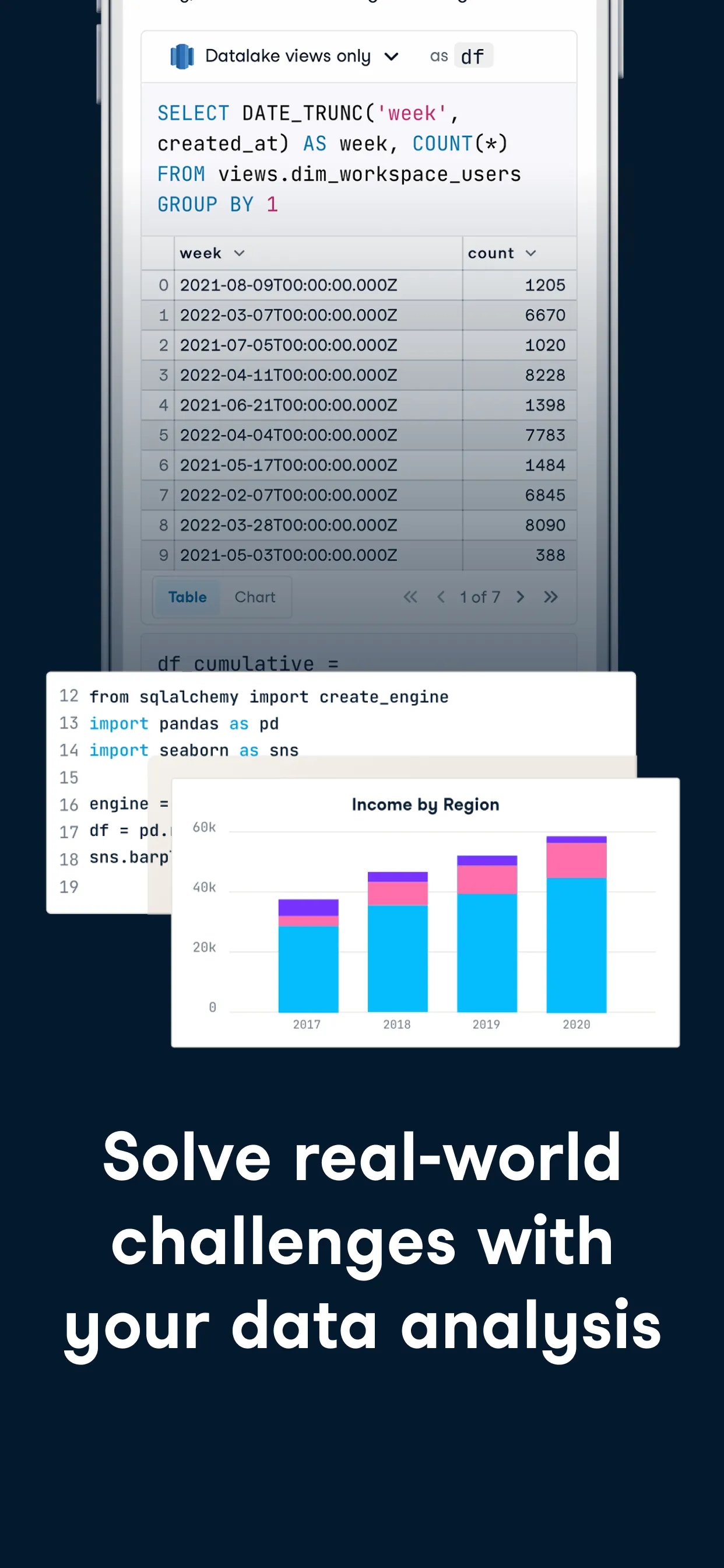 DataCamp | Data, AI and Coding | Indus Appstore | Screenshot