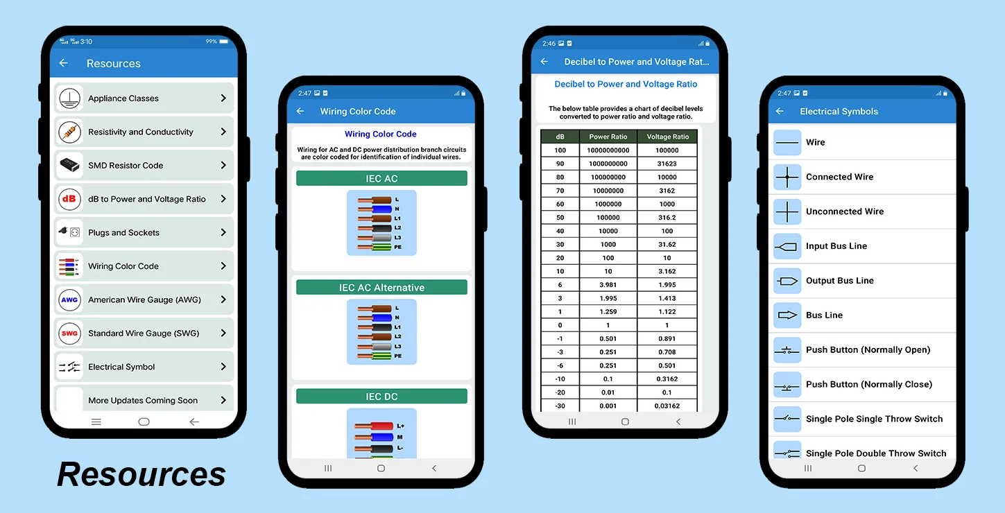 Electrical Engineering | Indus Appstore | Screenshot