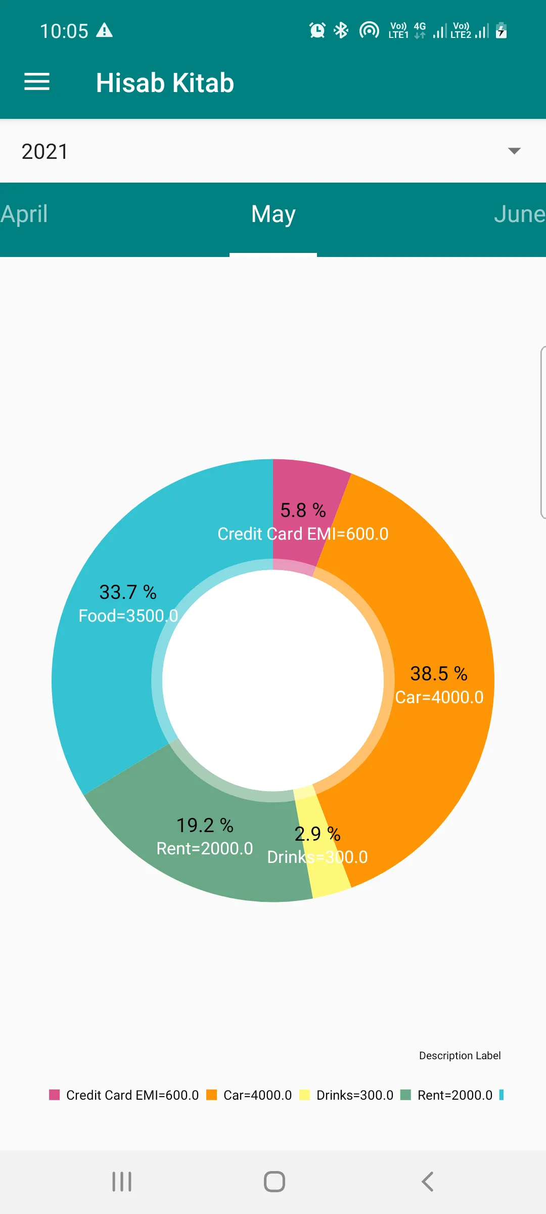 Daily Expenses Hisab - Kitab | Indus Appstore | Screenshot