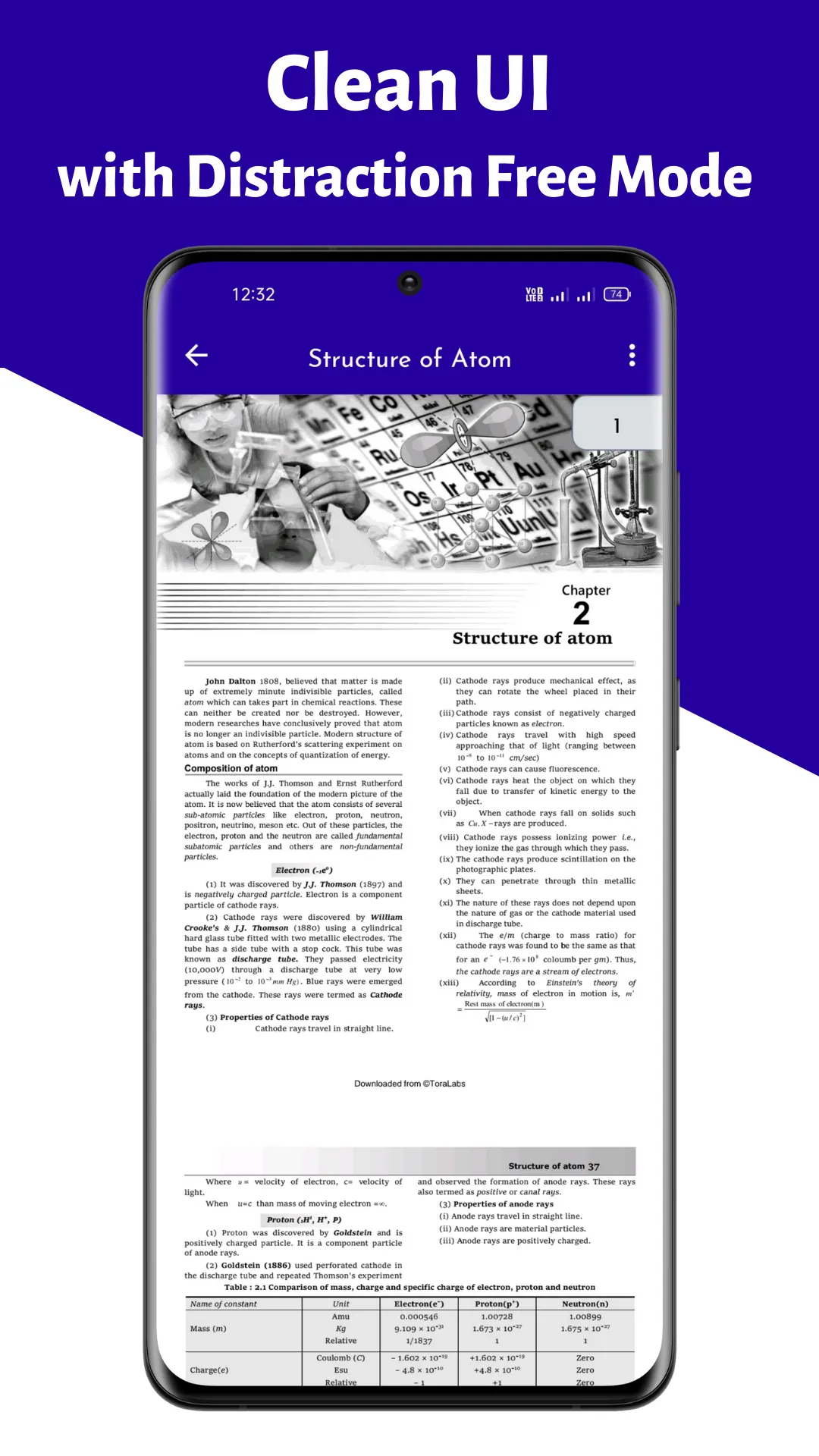 Chemistry Notes for JEE & NEET | Indus Appstore | Screenshot