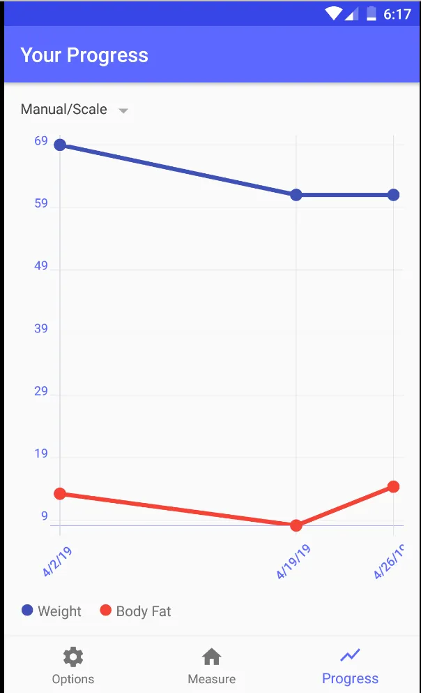 Body Fat Tracker | Indus Appstore | Screenshot