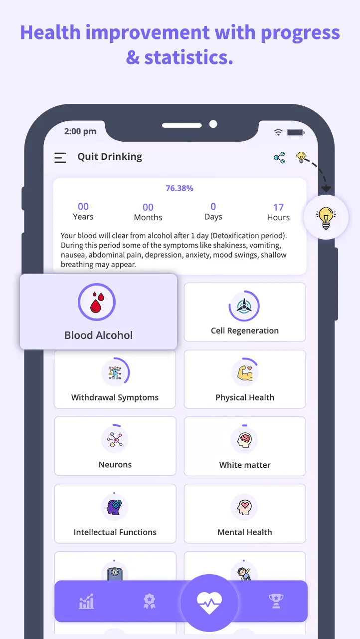 Quit Drinking – Stay Sober | Indus Appstore | Screenshot