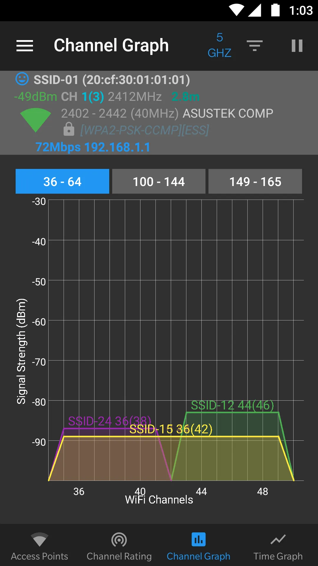 WiFi Analyzer (open-source) | Indus Appstore | Screenshot