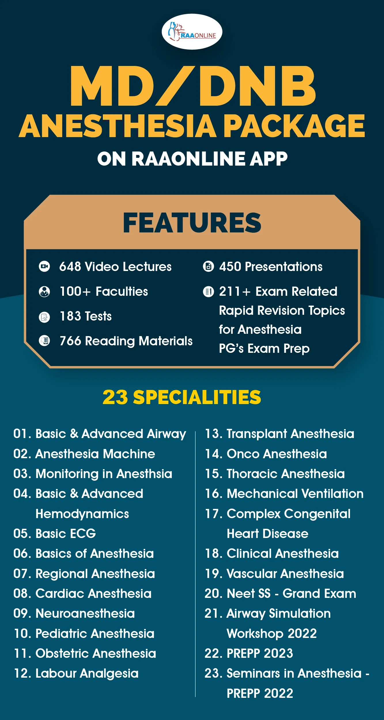 RAAonline - Medical e-Learning | Indus Appstore | Screenshot
