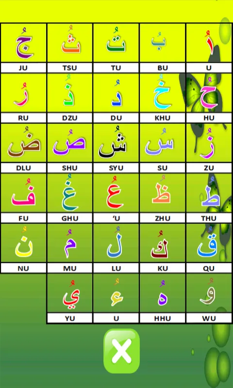 Learning Basic of Al-Qur'an | Indus Appstore | Screenshot