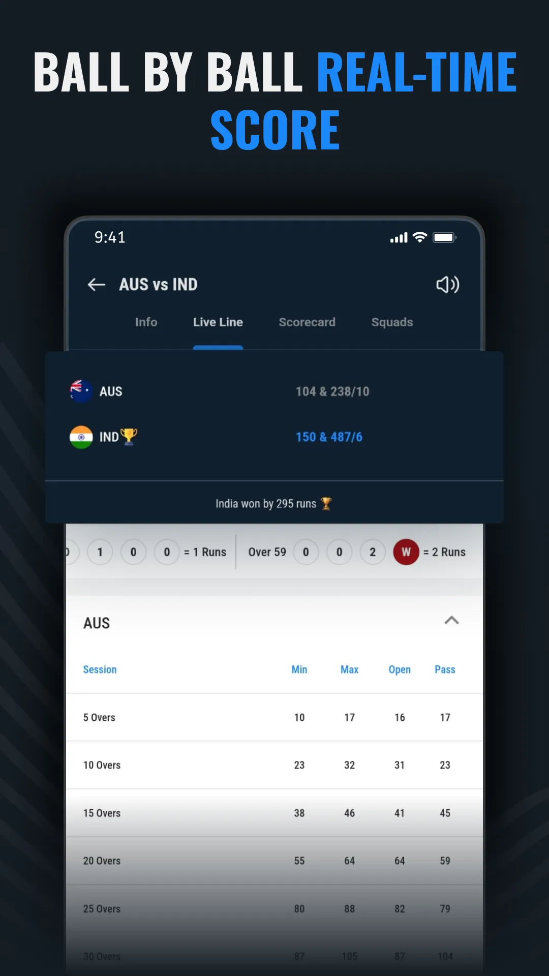 CricLive :Live Score Live line | Indus Appstore | Screenshot