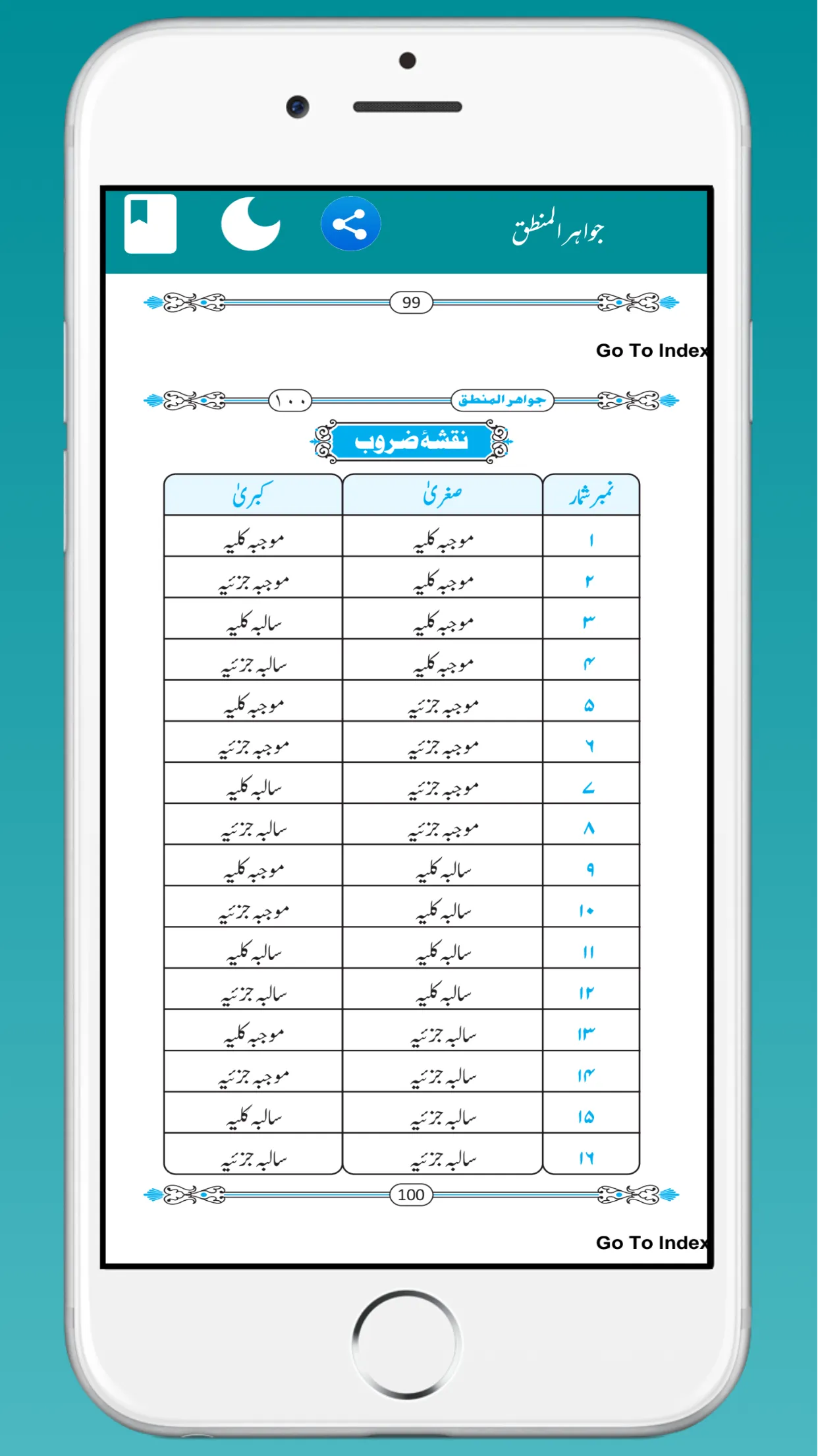 Jawahir Ul Mantiq جواھر المنطق | Indus Appstore | Screenshot