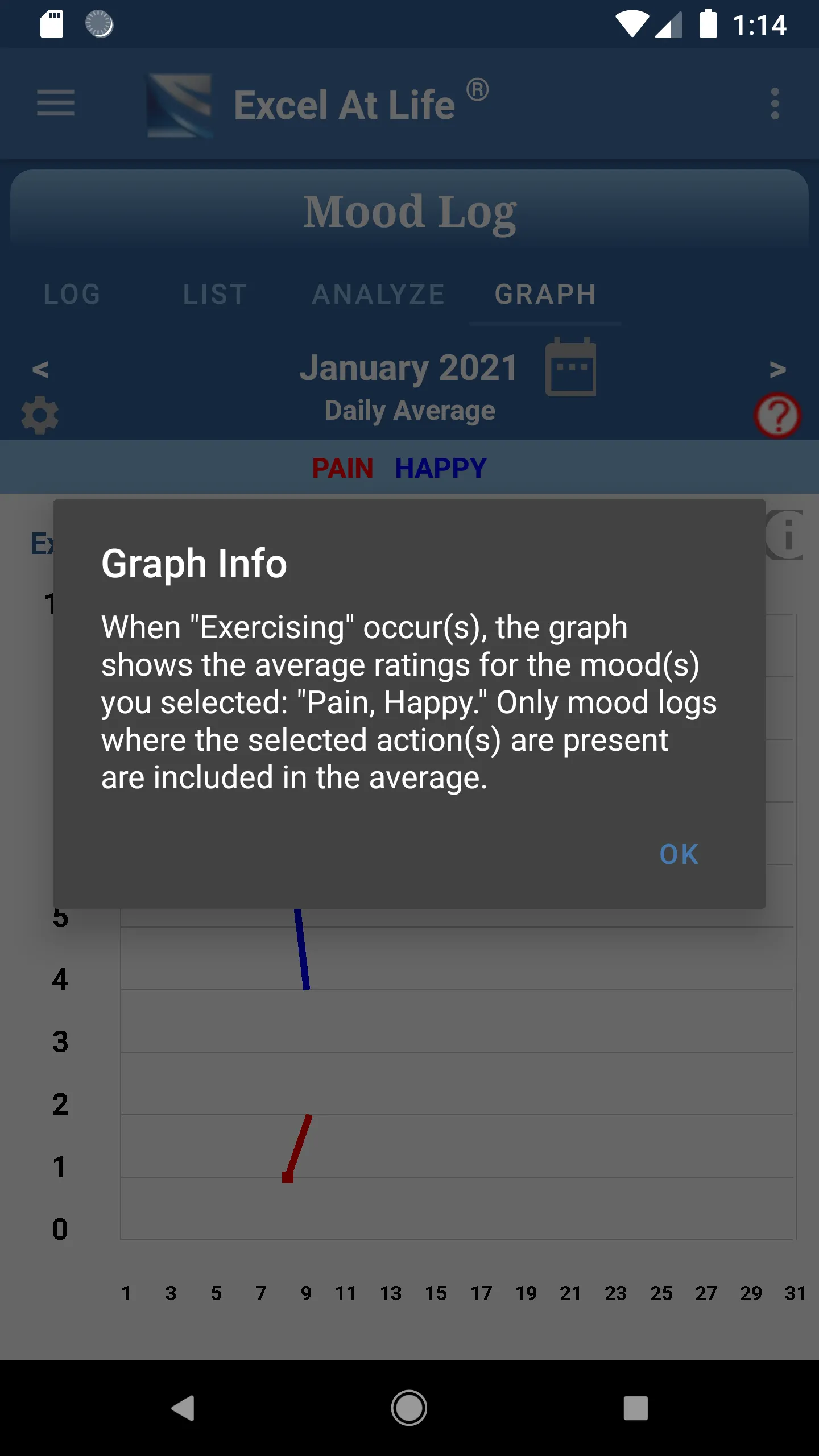 Mood Log Tracker with Analysis | Indus Appstore | Screenshot