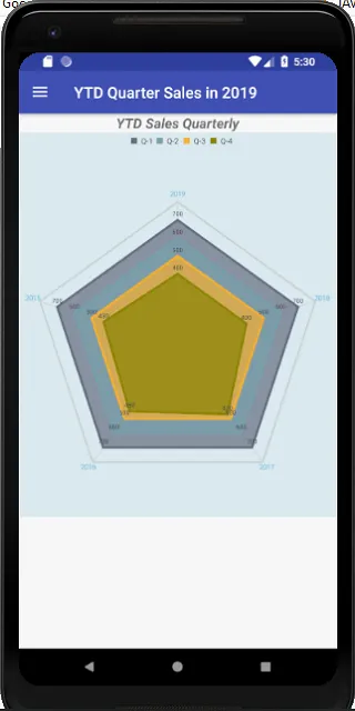 AmaarHeroDashboard | Indus Appstore | Screenshot