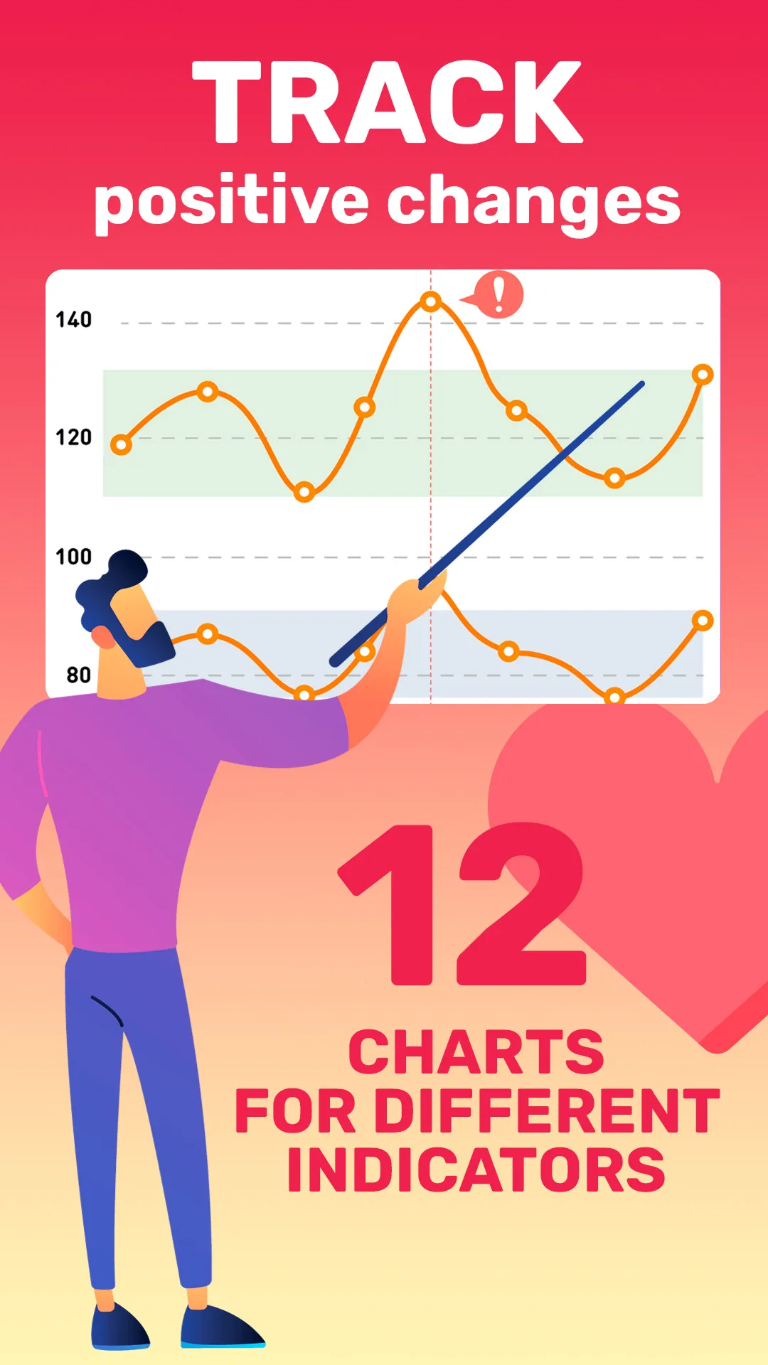 Blood Pressure－Cardio journal | Indus Appstore | Screenshot
