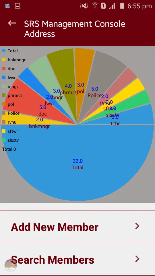 SRS Matha Management Console | Indus Appstore | Screenshot